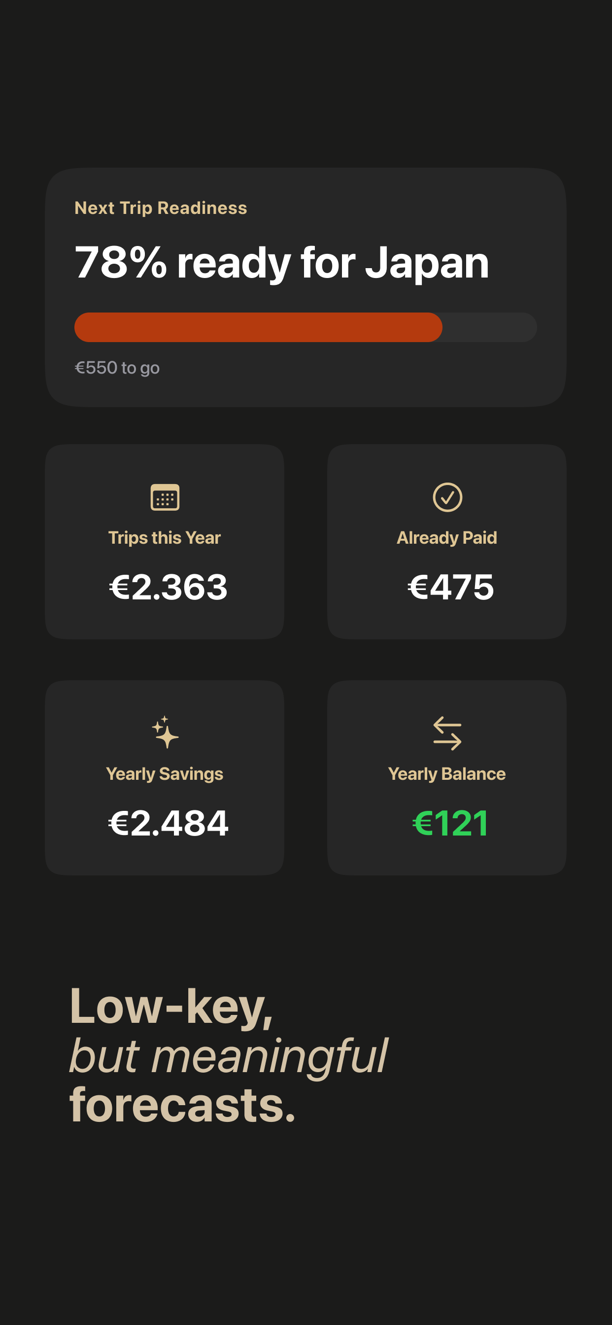Pochete app